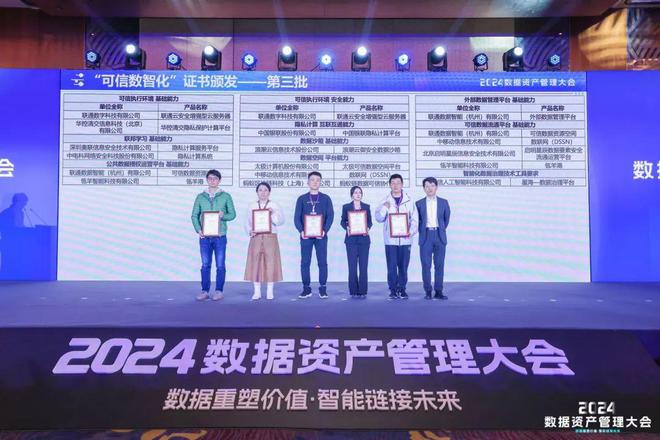 通过信通院可信数据流通评估测试球王会入口奥联隐私计算服务平台(图1)