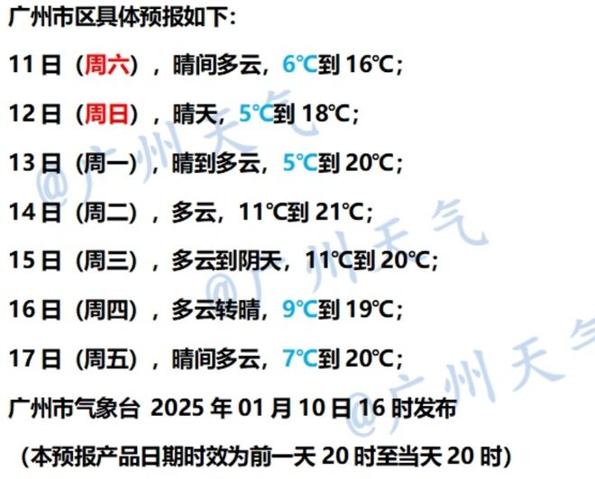 发布寒冷预警！零下气温或出现在……球王会平台又干又冷穿多点！广东多地(图3)