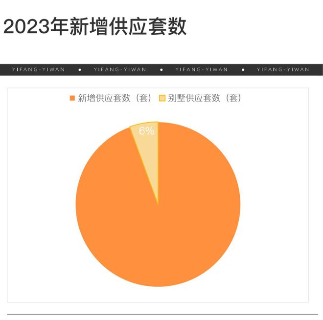 (2025)最新房价＋户型＋配套中建御璟园网站-奉贤中建御璟园(图18)