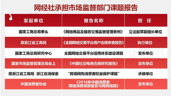 判定不公正 强制取消订单用户投诉“万师傅”封号(图5)